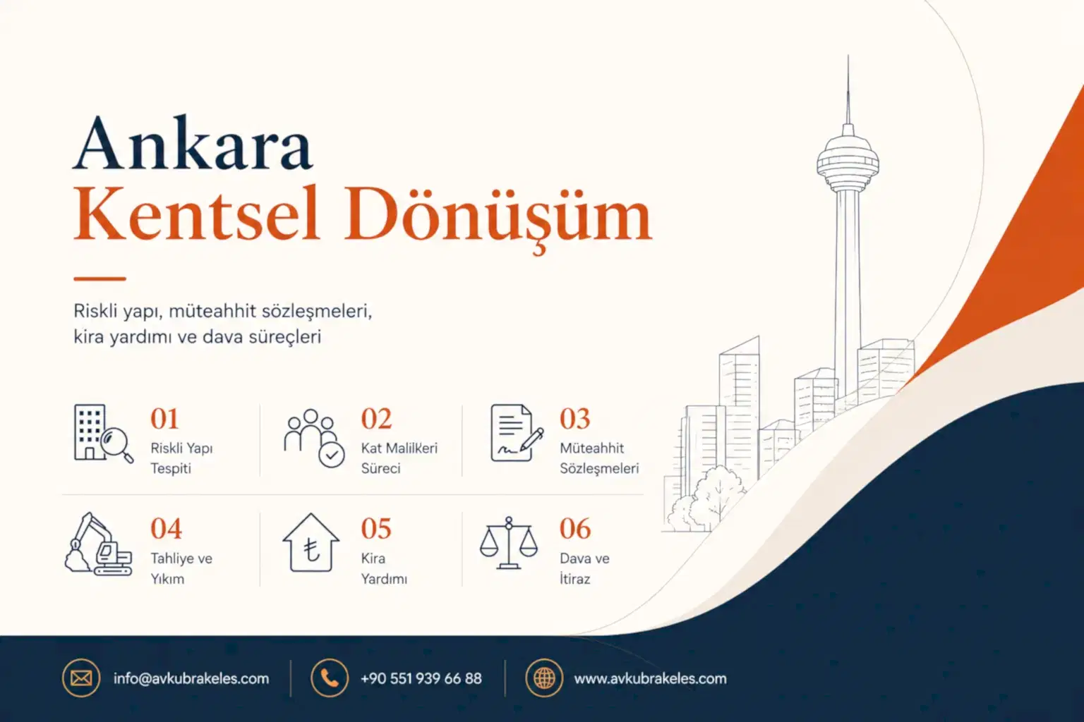 Ankara Kentsel Dönüşüm Avukatı – 2026 Rehber
